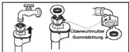 LG WD-12170TD - roduktmerkmale - 6