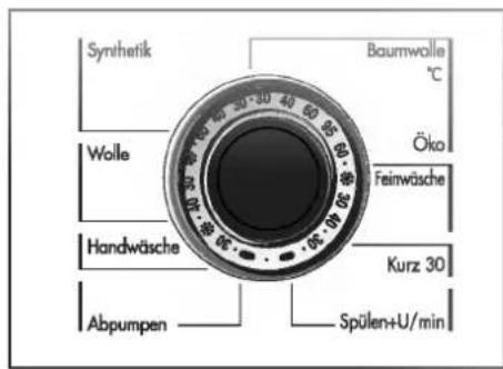 LG WD-12170TD - Auflockern - 1