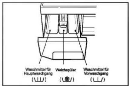 LG WD-12170TD - Waschmittellade - 1