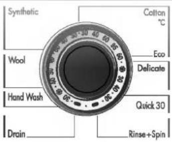 LG WD-12170TD - Crease Care - 1