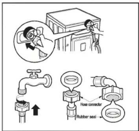 LG WD-12170TD - ■ Connecting water supply hose - 1