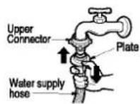 LG WD-12170TD - ■ Normal Tap without thread & one touch type inlet hose (Single inlet models) - 5