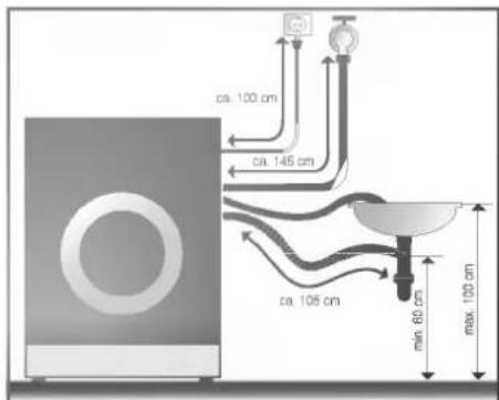 LG WD-12170TD - ■ Anschluss des Ablaufschlauchs - 3