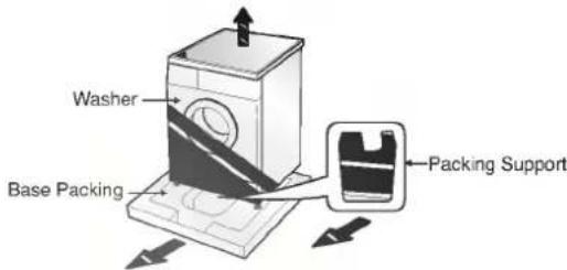 LG WD-12170TD - ■ Transit bolts - 1