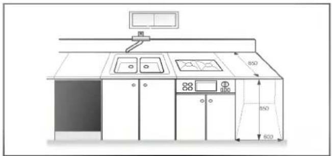 LG WD-12170TD - ■ Installation place requirement - 2