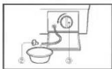 LG WD-12170TD - CAUTION - 2
