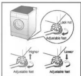 LG WD-12170TD - ■ Level adjustment - 2