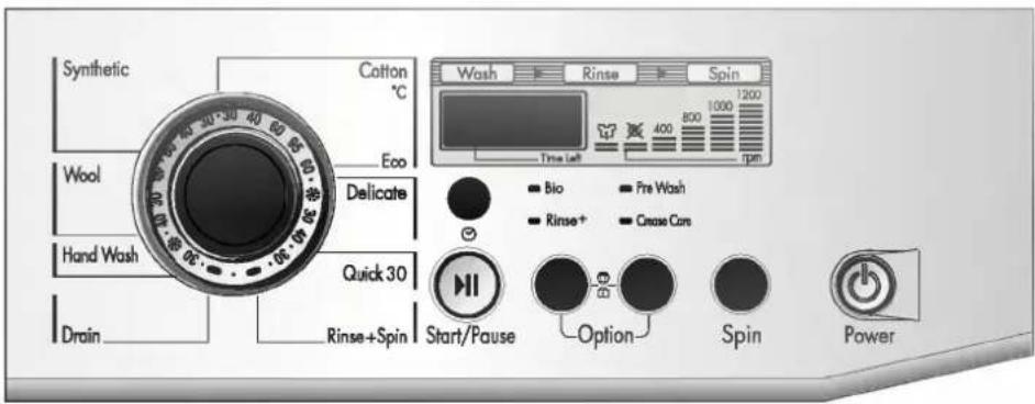 LG WD-12170TD - unction - 1