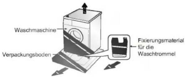LG WD-12170TD - ■ Transportsicherungsschrauben - 1