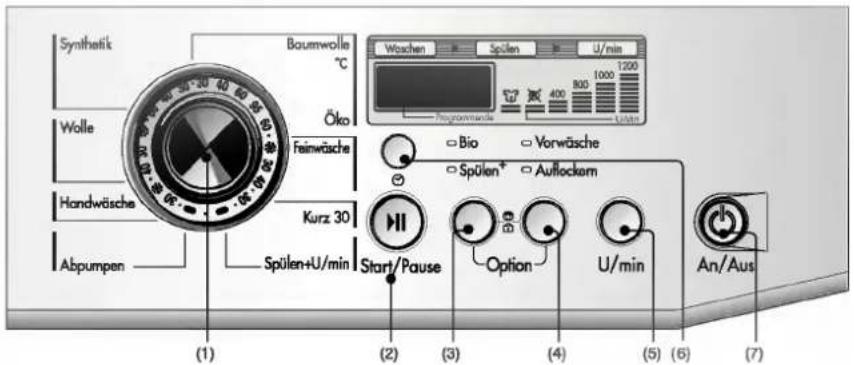 LG WD-12170TD - Manuelle Einstellung - 1