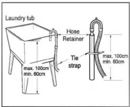 LG WD-12170TD - ■ Installation of drain hose - 4