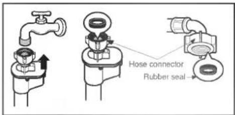 LG WD-12170TD - ■ Connecting water supply hose - 2