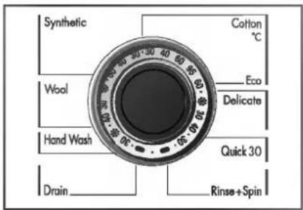 LG WD-12170TD - Child Lock - 4