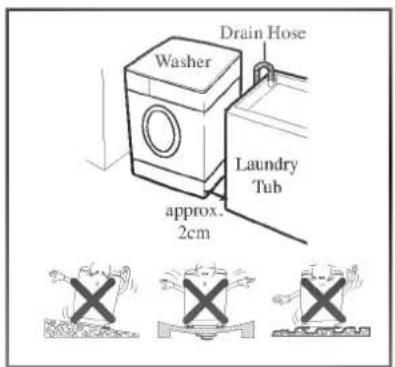 LG WD-12170TD - ■ Installation place requirement - 1