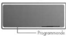 LG WD-12170TD - edienung - 1