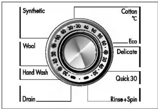 LG WD-10300TUP - Child Lock - 4