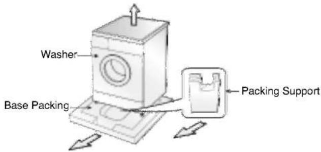 LG WD-10300TUP - ■ Transit bolts - 1