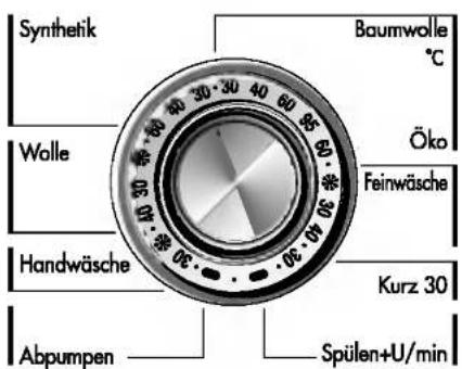 LG WD-10300TUP - Waschtemp. - 1