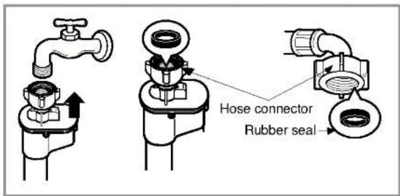 LG WD-10300TUP - ■ Connecting water supply hose - 2
