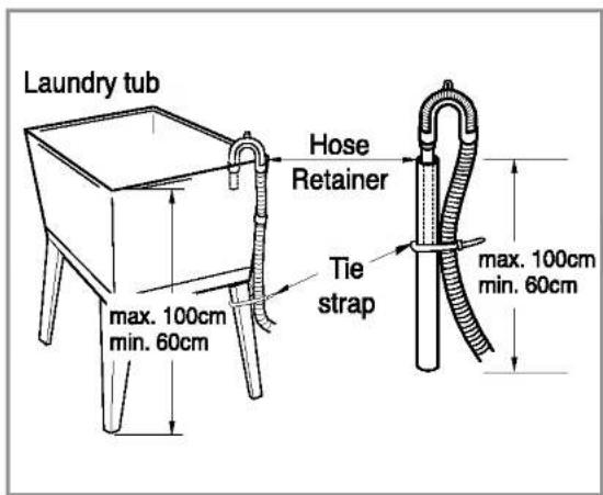 LG WD-10300TUP - ■ Installation of drain hose - 4