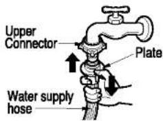 LG WD-10300TUP - ■ Normal Tap without thread & one touch type inlet hose (Single inlet models) - 5