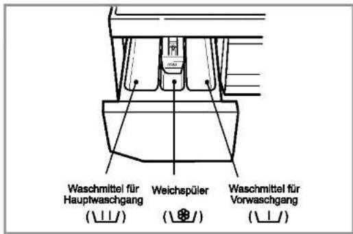 LG WD-10300TUP - Waschmittellade - 1