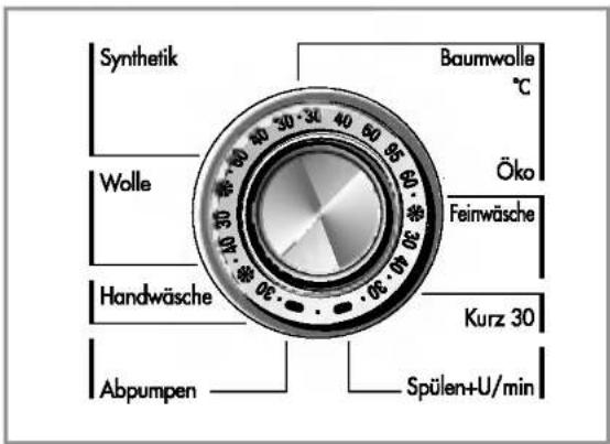 LG WD-10300TUP - Programm - 1
