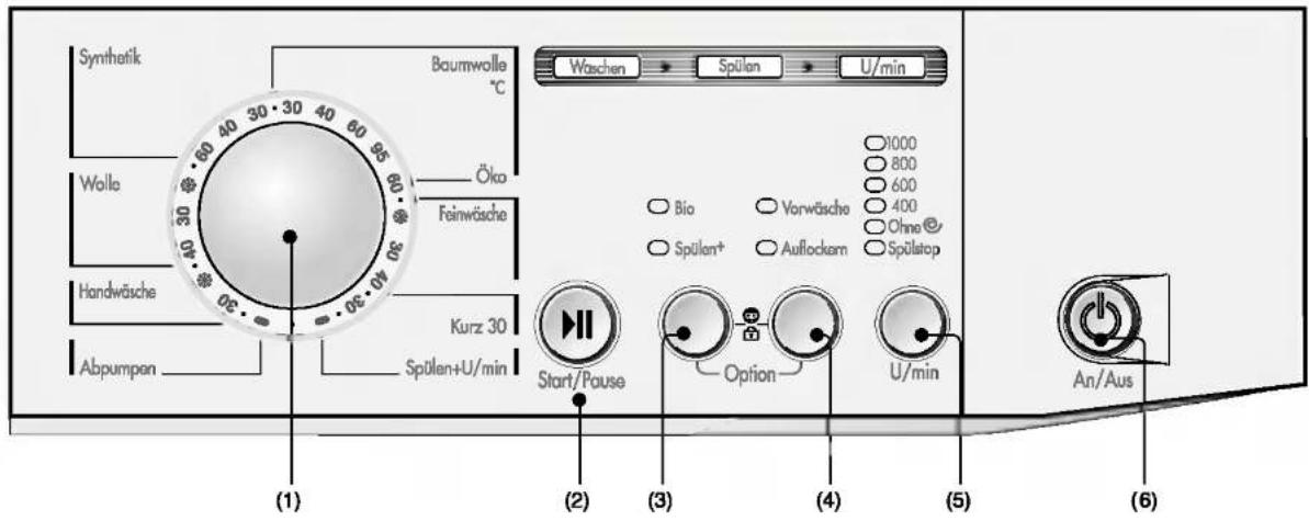 LG WD-10300TUP - edienung - 1