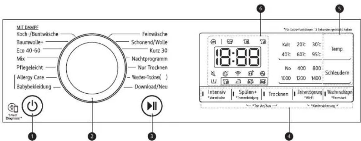 LG VT4WD950 - Bedienfeld - 1