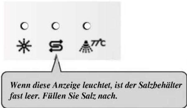 LG LD-2170THB - Nachfüllen - 1