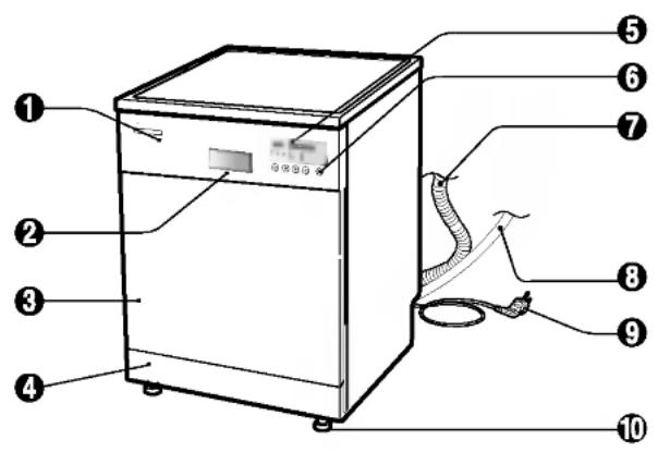 LG LD-2170THB - Schritt 8 : WIE SIE DAS GERÄT AUSRICHTEN - 3