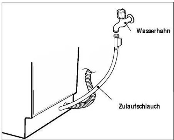 LG LD-2170THB - Schritt 6 : WASSERANSCHLUSS - 1