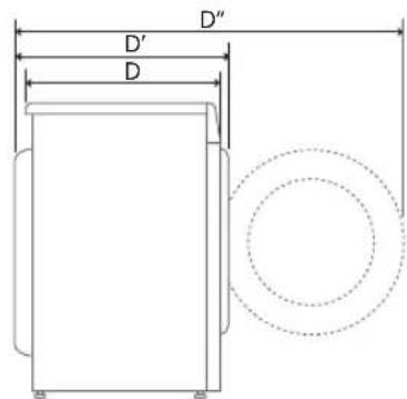LG F4WV408S0 - Abmessungen(mm) - 2