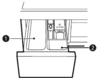 LG F4WV609S2 - Hinzugabe von Waschmittel - 1