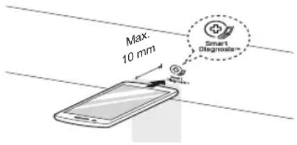 LG F4WV609S2 - Smart Diagnosis über den Kundendienst - 1