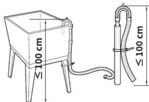 LG F14WM7LN0E - AUFSTELLEN - 2