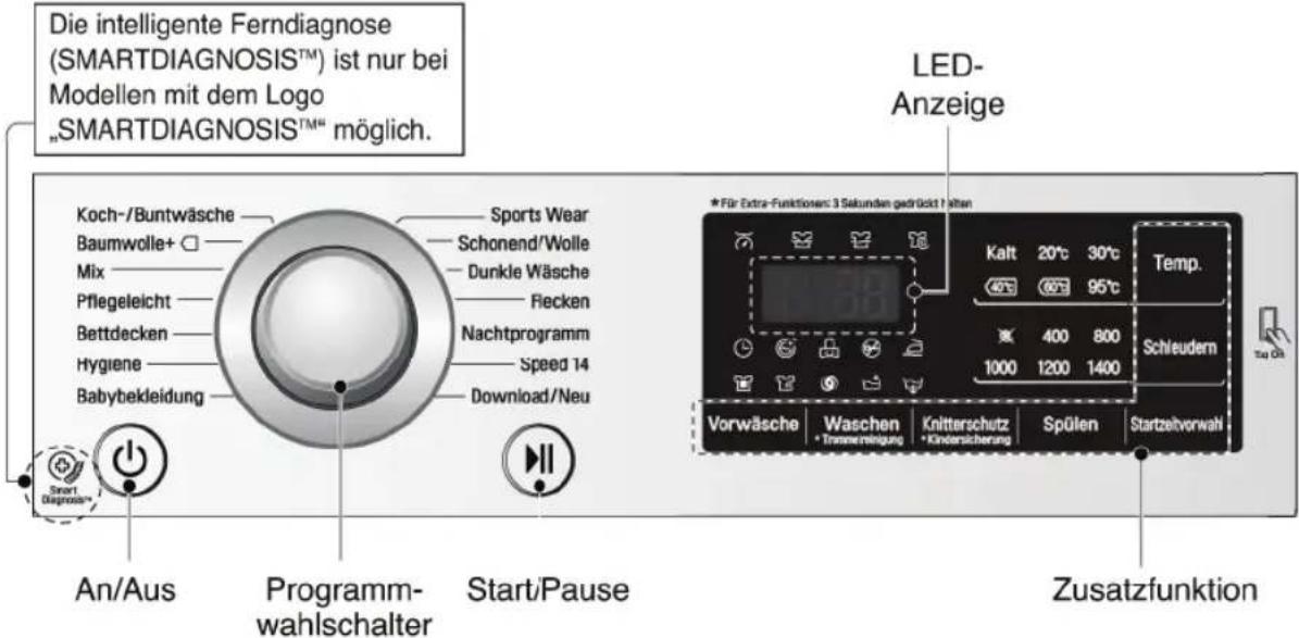 LG F14U2QDN0 - Bedienung - 1