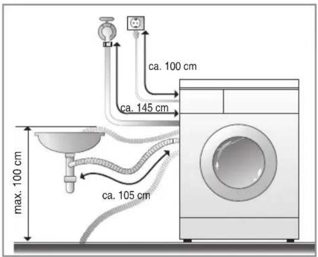 LG F14U2QDN0 - Aufstellanweisung - 1