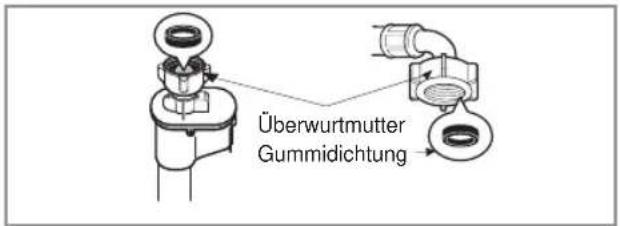 LG F14U2QDN0 - ▶ 1. Schritt : Überprüfe Dichtung am Zulaufschlauch - 2