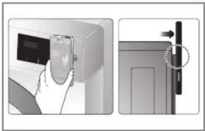 LG F14U2QDN0 - ■Tag On-Anleitung - 2