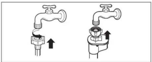 LG F14U2QDN0 - ▶ 2. Schritt : Schließen Sie den Schlauch am Wasseranschluß an - 1