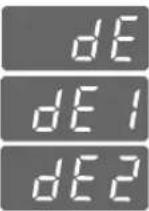 LG F14A8TDH2NH - FEHLERBEHEBUNG - 5