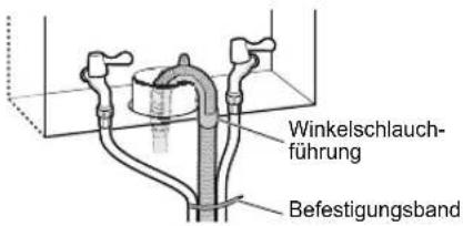LG F14A8TDH2NH - FEHLERBEHEBUNG - 26