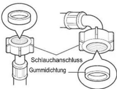 LG F14A8TDH2NH - Kontrolle der Gummidichtung am Zulaufschlauch - 1