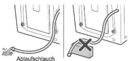 LG F14A8TDH2NH - So vermeiden Sie das Einfrieren des Geräts - 2