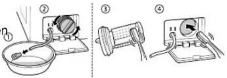 LG F14A8TDH2NH - FEHLERBEHEBUNG - 21
