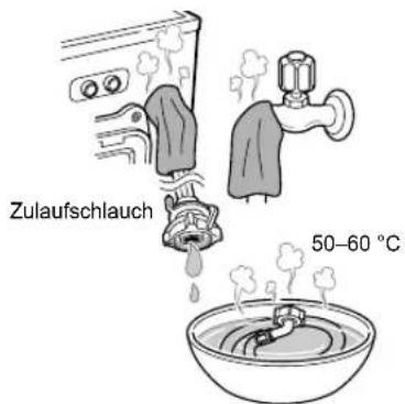 LG F14A8TDH2NH - HINWEIS - 1