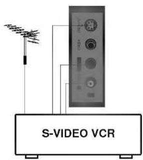 S-VIDEO VCR
