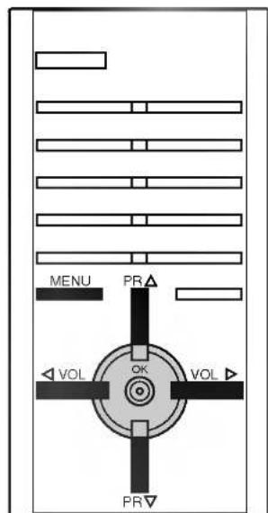 MENU PR VOL OK VOL PR