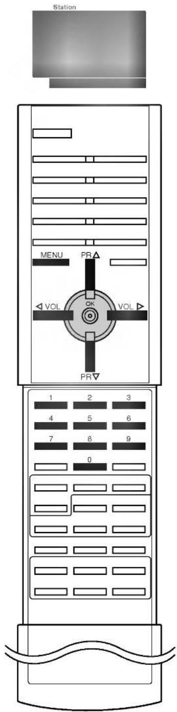 Station MENU PR VOL OK VOL PR 1 2 3 4 5 6 7 8 9 0